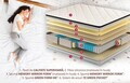 Intense Memory Pocket Matrac